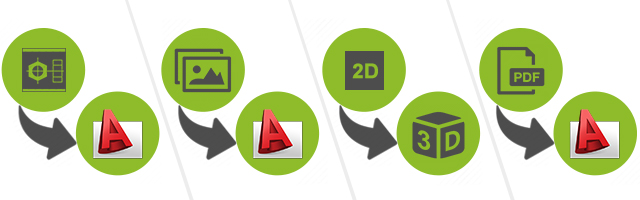 4 Types of CAD Conversion