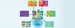GIS Services